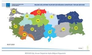 Rüzgâr ve güneşte yeni kapasite artırımı kararı