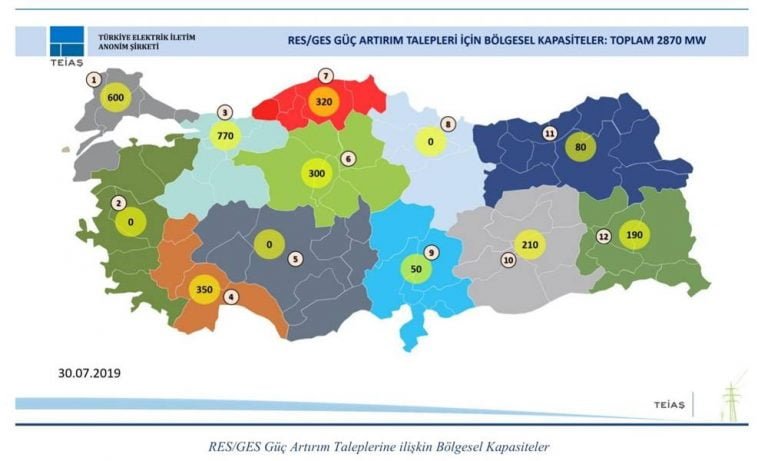 Rüzgâr ve güneşte yeni kapasite artırımı kararı