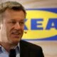 IKEA-Ingka Group