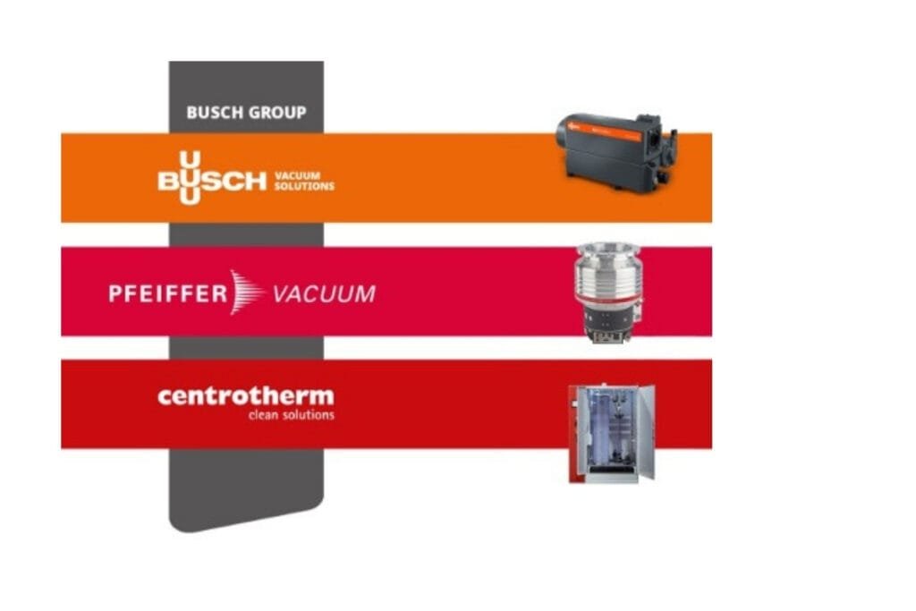 BUSCH Group Sürdürülebilir Gelecek Teknolojisine Yön Veriyor