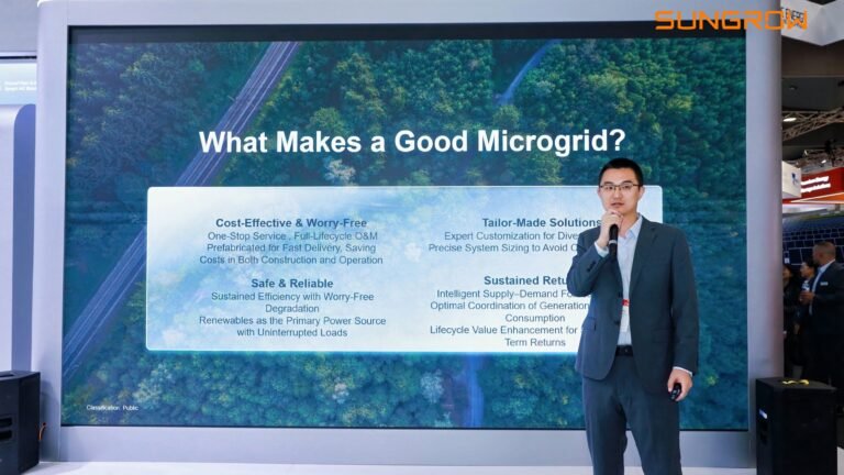 Sungrow iNexGrid tüm senaryolu mikro şebeke çözümü tanıtım görseli