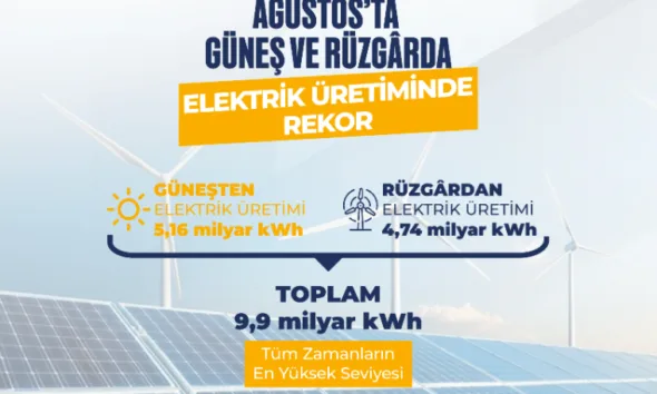 Güneş ve rüzgârdan elektrik üretiminde Ağustos 2026 rekoru (Görsel: T.C. Enerji ve Tabii Kaynaklar Bakanlığı)