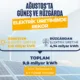 Güneş ve rüzgârdan elektrik üretiminde Ağustos 2026 rekoru (Görsel: T.C. Enerji ve Tabii Kaynaklar Bakanlığı)
